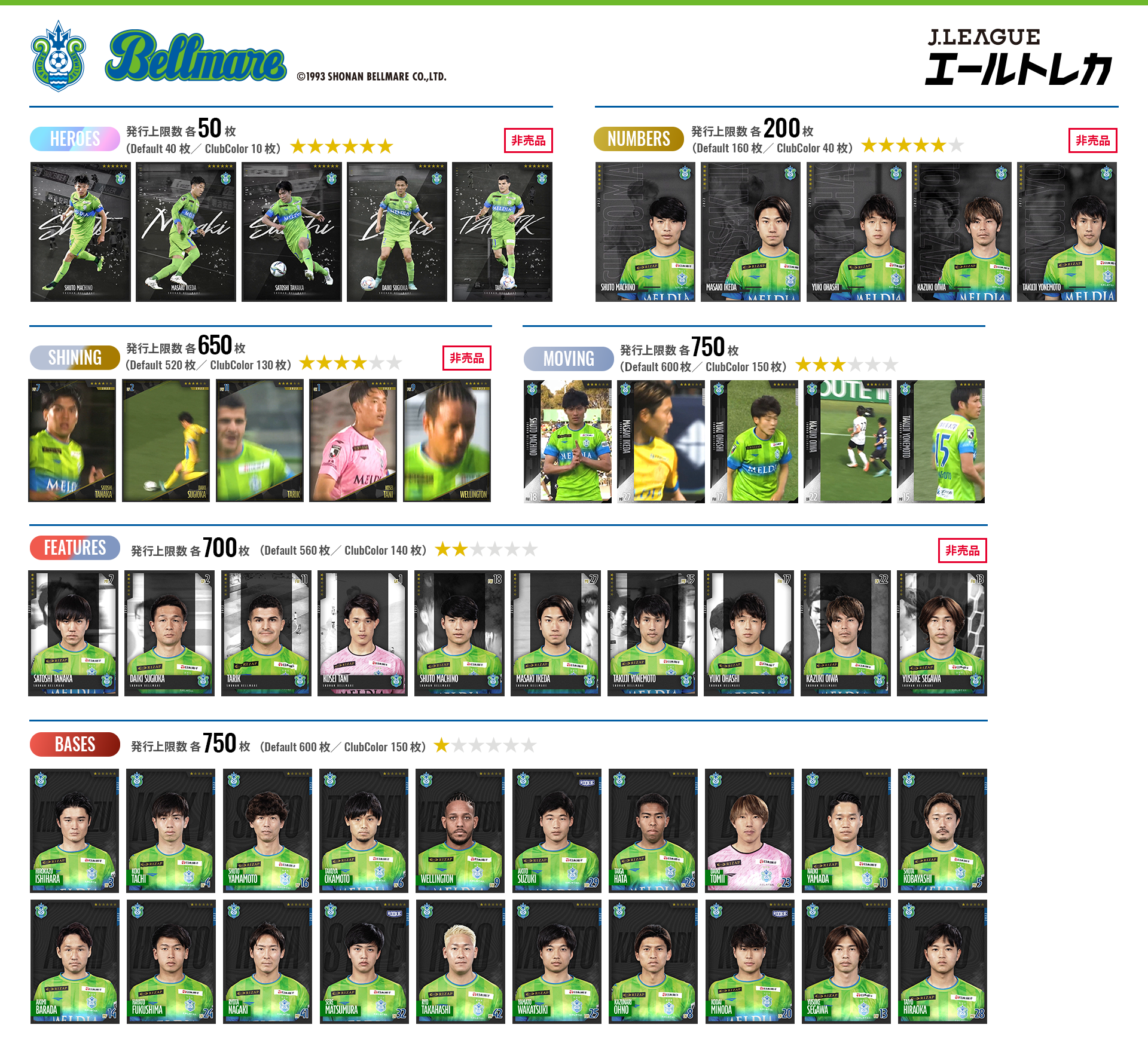 なんでも鑑定団よりも驚き！ Jリーグオフィシャルライセンス許諾デジタルトレーディング 応援グッズ